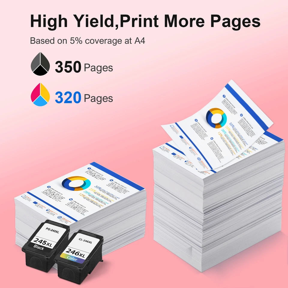 PG-245XL CL-246XL Ink Cartridge for Canon PIXMA MG2522 MG2520 MX490 MX492 TR4520